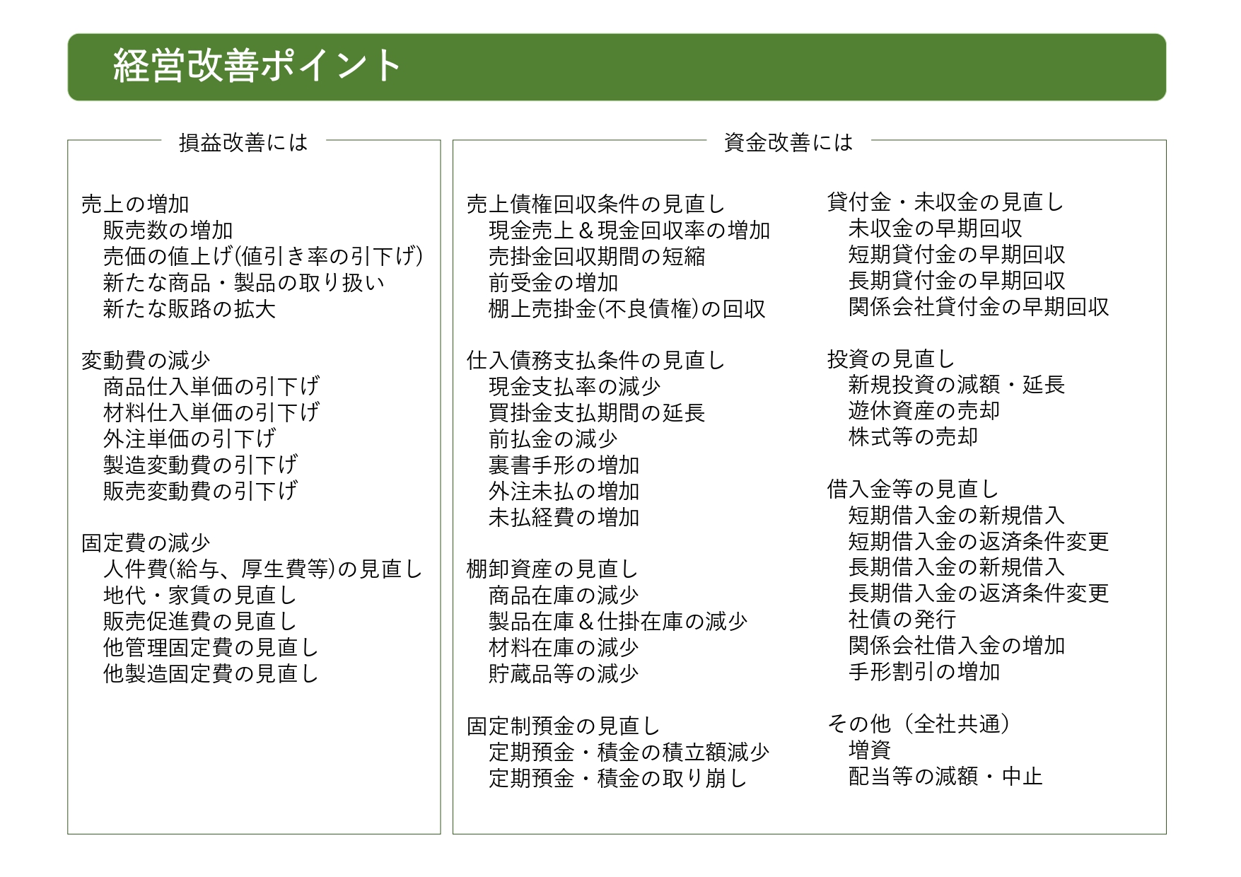 株式会社予算管理コミュニケーションズ